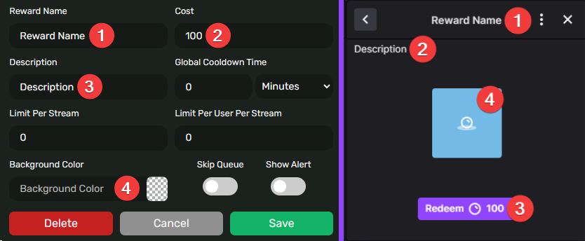 Diagram of peepoStream options and how they affect the reward